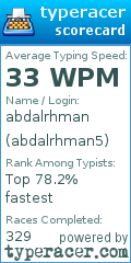 Scorecard for user abdalrhman5