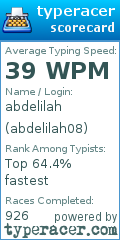 Scorecard for user abdelilah08