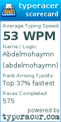 Scorecard for user abdelmohaymn