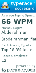 Scorecard for user abdelrahman_flame