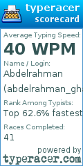 Scorecard for user abdelrahman_ghallab