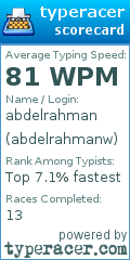 Scorecard for user abdelrahmanw