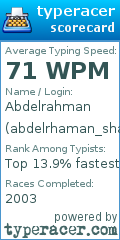 Scorecard for user abdelrhaman_sharaa