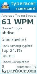 Scorecard for user abdikawter