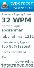 Scorecard for user abdirahman1212