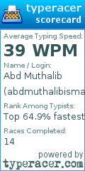 Scorecard for user abdmuthalibisman