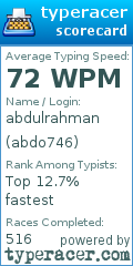 Scorecard for user abdo746