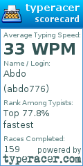 Scorecard for user abdo776
