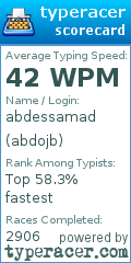 Scorecard for user abdojb
