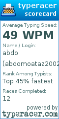 Scorecard for user abdomoataz2002