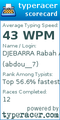 Scorecard for user abdou__7
