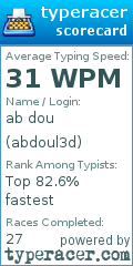Scorecard for user abdoul3d