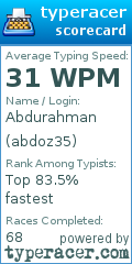 Scorecard for user abdoz35