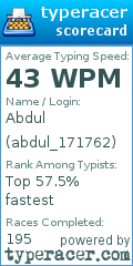 Scorecard for user abdul_171762