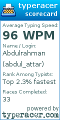 Scorecard for user abdul_attar