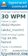 Scorecard for user abdul_monim