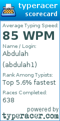 Scorecard for user abdulah1