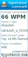 Scorecard for user abdulah_a_f2008