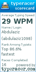 Scorecard for user abdulaziz1098