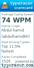 Scorecard for user abdulhamidkh