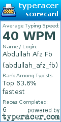 Scorecard for user abdullah_afz_fb