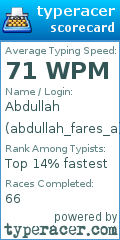 Scorecard for user abdullah_fares_a
