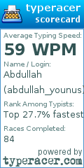 Scorecard for user abdullah_younus