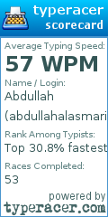Scorecard for user abdullahalasmari