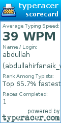 Scorecard for user abdullahirfanaik_wgp