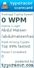 Scorecard for user abdulmateenhashimi