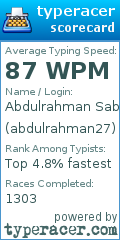 Scorecard for user abdulrahman27