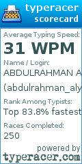 Scorecard for user abdulrahman_aly