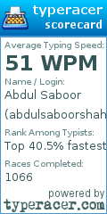 Scorecard for user abdulsaboorshah7899