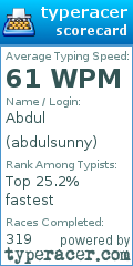 Scorecard for user abdulsunny