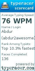 Scorecard for user abdur2awesome