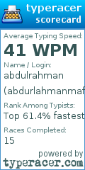 Scorecard for user abdurlahmanmafmaf