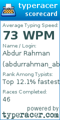 Scorecard for user abdurrahman_abdallah