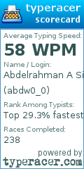 Scorecard for user abdw0_0