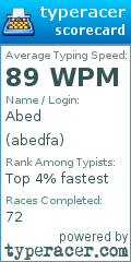 Scorecard for user abedfa