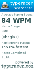 Scorecard for user abegia1