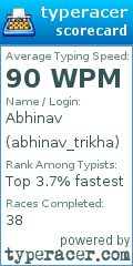 Scorecard for user abhinav_trikha