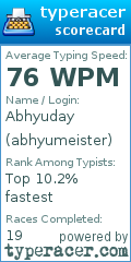 Scorecard for user abhyumeister