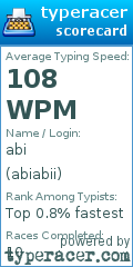 Scorecard for user abiabii