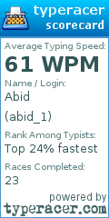 Scorecard for user abid_1