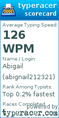 Scorecard for user abignail212321