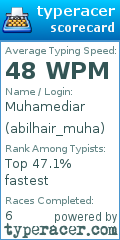 Scorecard for user abilhair_muha