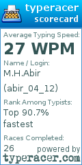 Scorecard for user abir_04_12