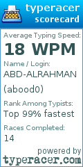 Scorecard for user abood0