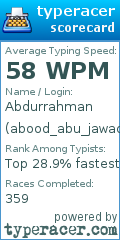 Scorecard for user abood_abu_jawad