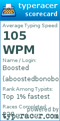 Scorecard for user aboostedbonobo